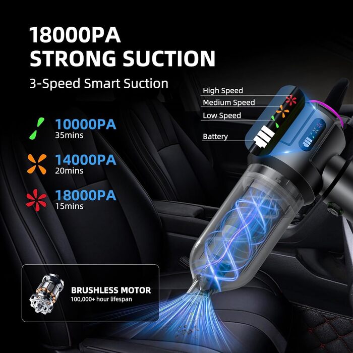 Акумуляторний автомобільний пилосос для авто та дому, потужність 17000 Па, 6000 мАг, ручний портативний пилосос для шерсті тварин, диванів та клавіатур з функцією обдуву