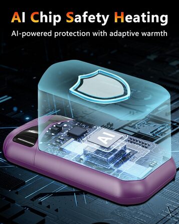 Електричні грілки для рук DDKJ 2 шт., 7000mAh, з магнітом, 3 режими нагріву до 55°C, для дітей, чоловіків, жінок, фіолетові