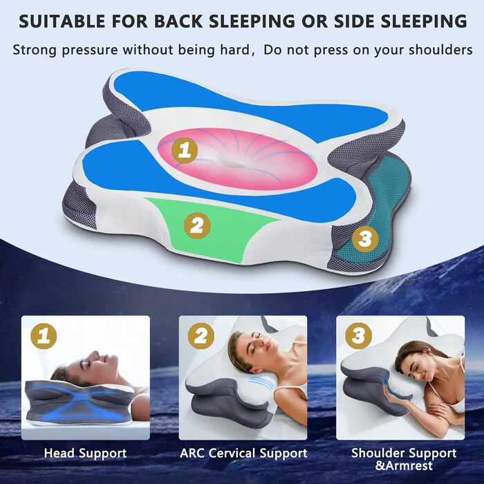 Подушка для шиї Enighs для зняття напруги, подушка з memory foam, ергономічна подушка для шиї для тих, хто спить на боці, спині та животі з охолоджуючими чохлами 63*38*13.5/10 см