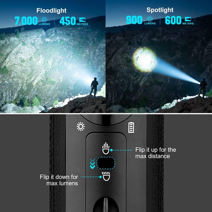 Міні-Світлодіодний ліхтарик OLIGHT Marauder Супер яскравий 7000 люмен 600 метрів акумуляторний ліхтарик з прожектором і прожектором, 3 види кольорових світлодіодів з датчиком відстані для зовнішнього застосування (чорний)