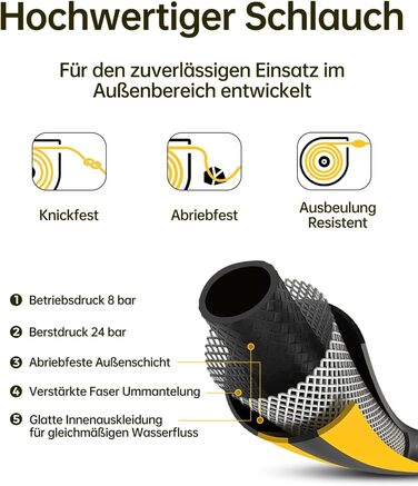 Шланговий барабан GLAHODEN з садовим шлангом 40 м + 2 м, стійкий до сонця та морозу, поворотний на 180°, настінна шланговий бокс з 9-функціональною розпилювальною насадкою
