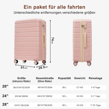 Набір валіз Merax 3 шт. з жорстким корпусом (20/24/28 дюймів), рожевий та хакі, 5-ти частинний