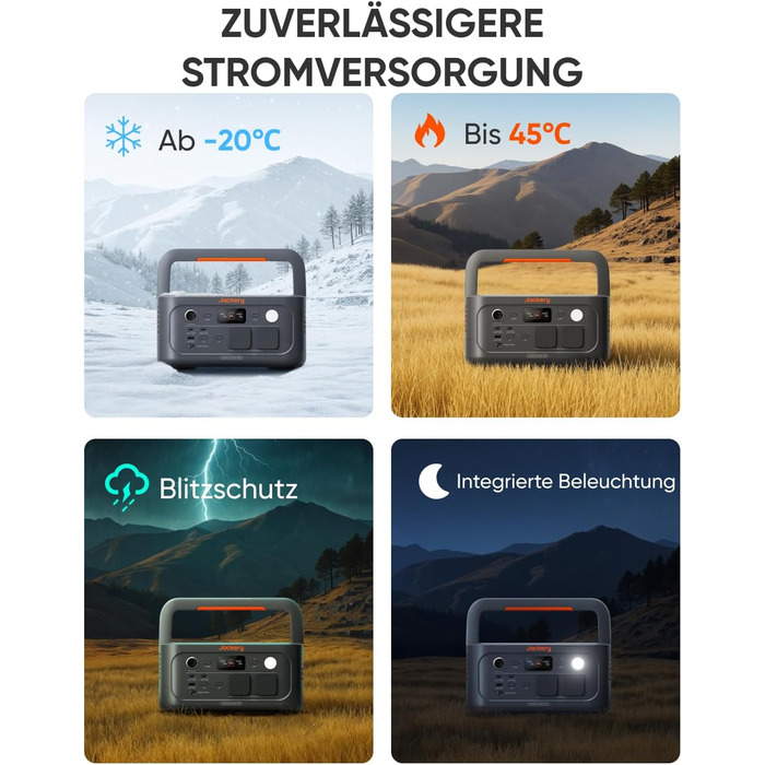 Портативна електростанція Jackery Explorer 500 V2, ємність 512 Wh, номінальна потужність 500 W, пікова потужність 1000 W