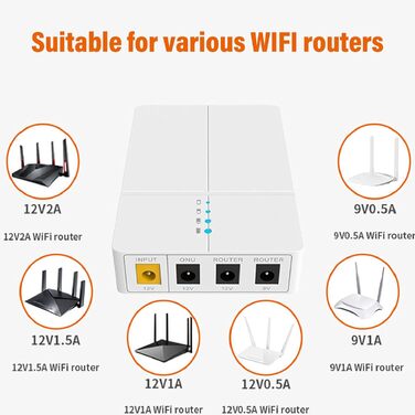 UPS FTVOGUE Mini - Джерело безперебійного живлення для роутера/модему з акумулятором 6000mAh, 2 роз'єми DC, захист від короткого замикання, для смартфонів/планшетів