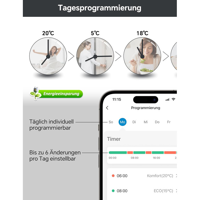 Розумний термостат для радіатора Beok WiFi з керуванням через Tuya, Google Assistant та Alexa, живлення від батарейок