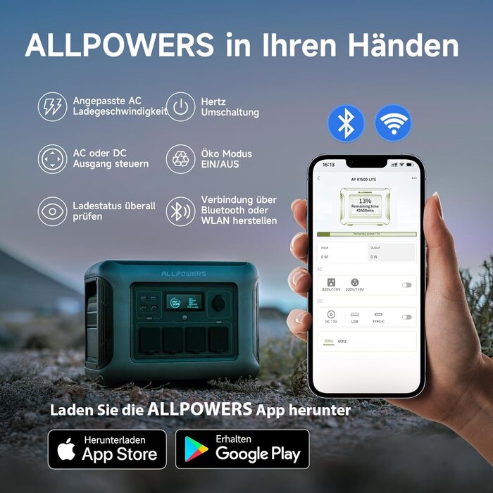 Powerstation ALLPOWERS R1500 Lite: портативна електростанція 1056Wh LFP, 4x 1600W AC, сонячна панель, швидка зарядка, резервне живлення для кемпінгу, RV, невідключеності