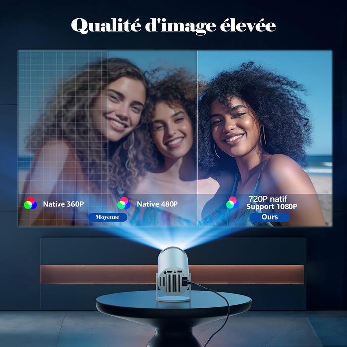 Портативний проєктор Mini Beamer 4K з підтримкою 1080p, 180° поворот, екран 130 дюймів, автоматична корекція трапецеїдальних спотворень, сумісний з комп'ютерами, телефонами, відео, сірий
