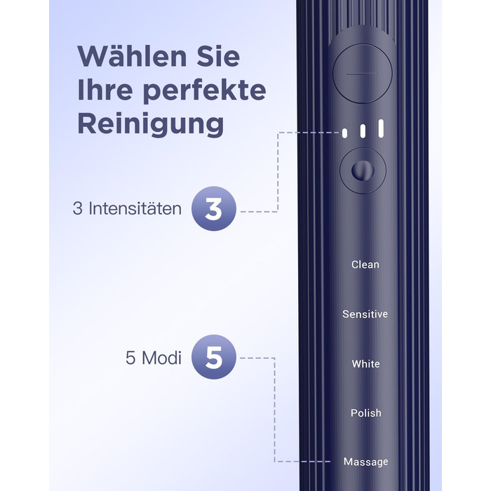 Електрична зубна щітка Sonic для дорослих та дітей, 5 режимів чищення, 8 насадок, блакитна