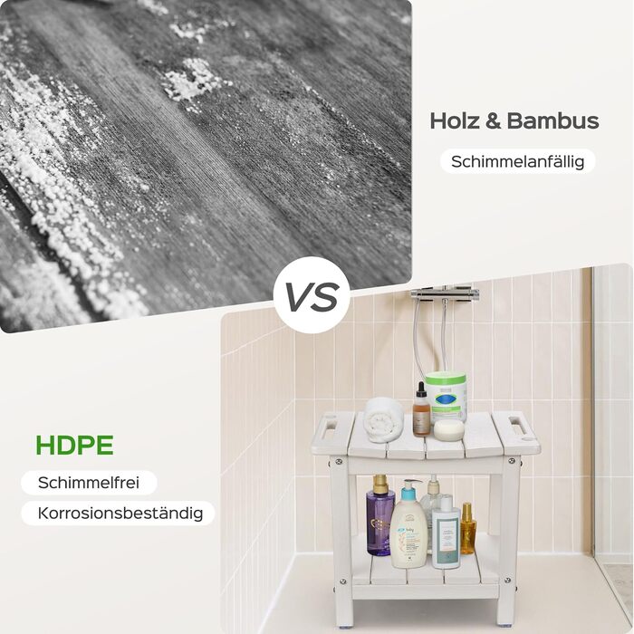 LyriFine Дюшхокер 47 см HDPE, стілець для душу, з тримачем для душу, 160 кг, для літніх людей та людей похилого віку