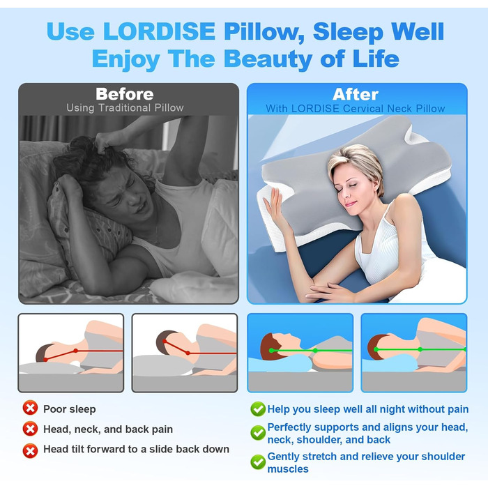 Ортопедична подушка для шиї LNZHAO з Memory Foam - для сну на боці, спині, животі - для зняття болю в шиї та плечах (сіра)
