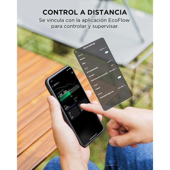 Електростанція EcoFlow Delta 2+ 220W: портативна, сонячна, 1024Wh, для кемпінгу та подорожей (Generalüberholt)