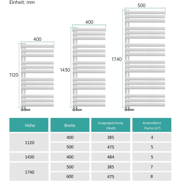 Електричний рушникосушар EMKE Oval, 1120x400 мм, білий, 408 Вт