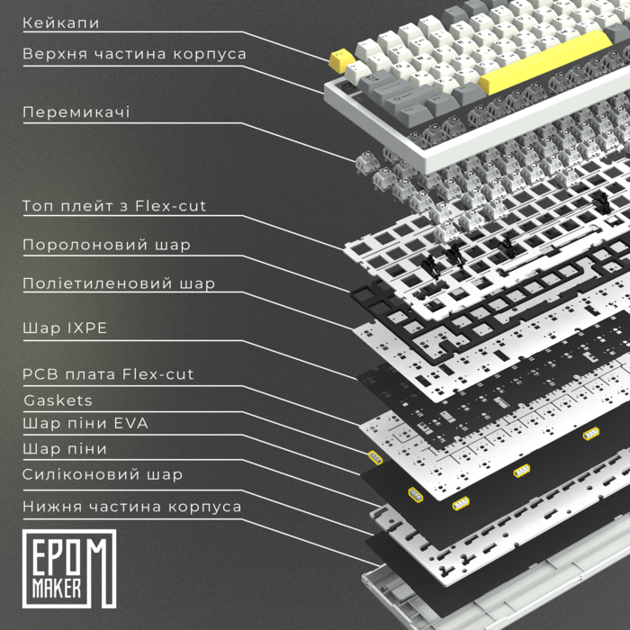 Клавіатура механічна бездротова EPOMAKER AK820 Pro Flying Fish White (AK820-PRO-W-FF)