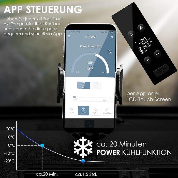 Автомобільний компресорний холодильник KESSER 42L з Wi-Fi, 12/24/230V. Морозильна камера до -20°C, колеса, телескопічна ручка для кемпінгу, фургону, вантажівки + 2 акумулятори холоду