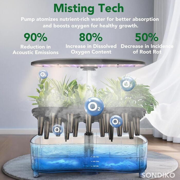 Система гідропоніки Sonidko для вирощування розсади з LED-лампою 48W, авто-таймером та регулюванням висоти, 5L резервуар