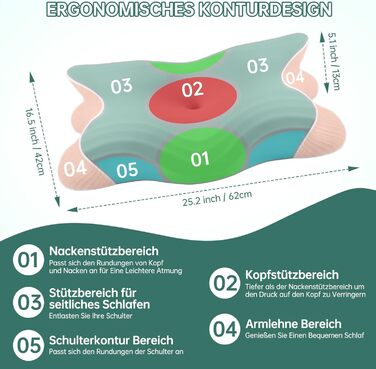 Подушка для сну на боці Rokehr, подушка для шиї, подушка з піною з пам'яті, подушка для підтримки шиї, подушка для сну на спині, животі та боці