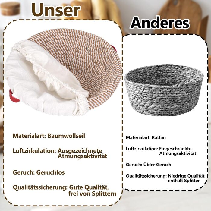 Набір для випічки хліба: корзини для бродіння, скребок для тіста, sling для хліба та міксер. Комплект для початківців