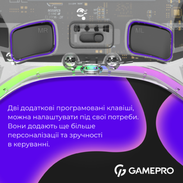 Бездротовий геймпад GamePro GPX13T