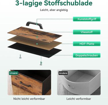 Комод ODK з висувними ящиками та LED-підсвіткою, 10 кольорів, 2 USB та 2 розетки, 8 тканинних ящиків, для вітальні/спальні, 110x30x88 см, вінтажний стиль