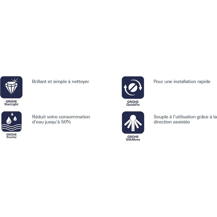 Змішувач для ванної кімнати Grohe Eurosmart Cosmopolitan, хром, 30 см, водозберігаючий, з витяжною системою