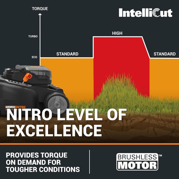 WORX WG749E акумуляторний газонокосарка 40V PowerShare з приводом на колеса, безщітковий двигун, ширина косіння 46 см, 7 положень висоти, з акумулятором та зарядним пристроєм, чорний (WG737E Nitro 40V 37 см)