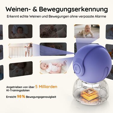 Відеоняня BOIFUN 2K/3MP з камерою Wi-Fi, нічним баченням, 5