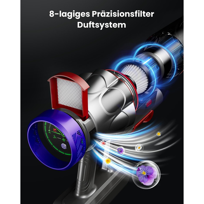 Бездротовий акумуляторний пилосос 48000Pa/580W/65Min, об'єм 1,8L, з функцією від'єднання пилу, антизаплутана щітка, 8-ступенева фільтрація. Підходить для килимів, шерсті тварин та твердих поверхонь. Колір: блакитний