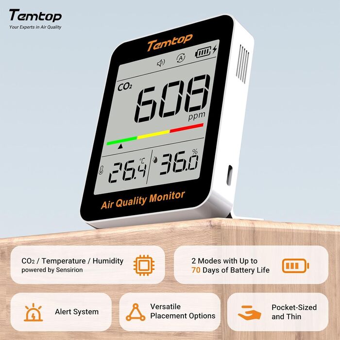 Temtop C1 - CO₂ монітор, термометр та гігрометр: точне вимірювання якості повітря вдома, в офісі, школі