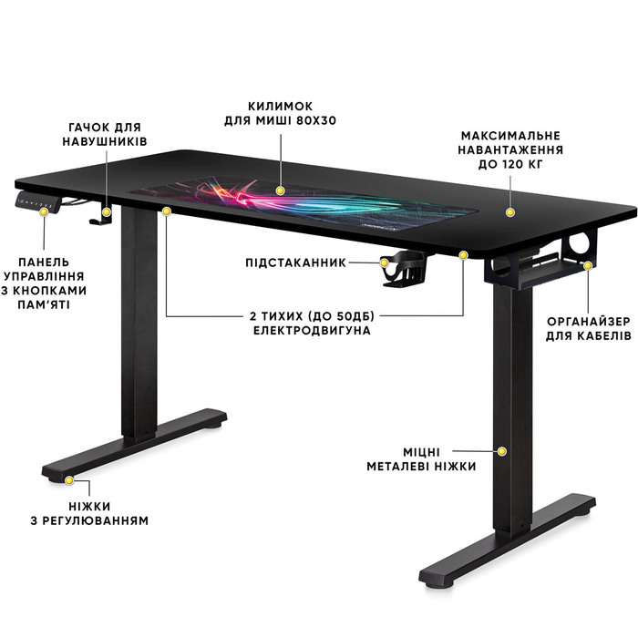 Стіл Mealux PowerDesk Duo Black (арт. EVO-242 Duo B/B)