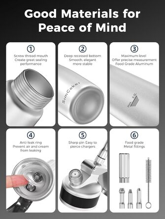 Пристрій для збивання вершків, алюмінієвий сифон для вершків 500мл, з набором насадок та аксесуарів