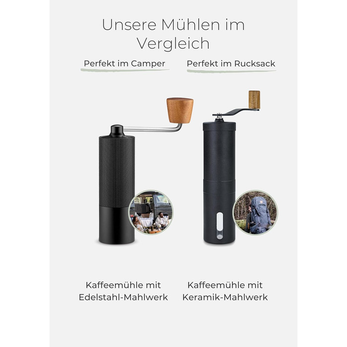 Ручна кавомолка Lambda Coffee з нержавіючої сталі та керамічним жорном | Для еспресо та інших сортів кави | З регулюванням ступеня помолу | Nautic Night