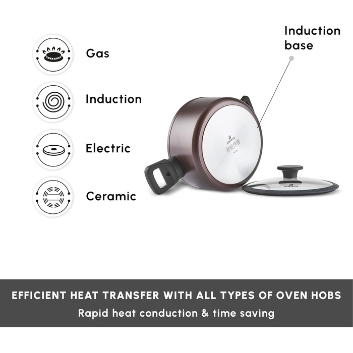 Набір кухонного посуду Karaca Ceramica Iconic Bronze (7 предметів): каструлі, сковорода, топи з кришками, антипригарне покриття SwissCrystal без PFAS