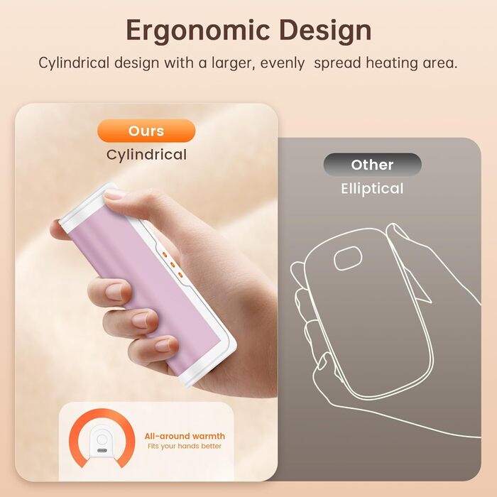 Jonwall Електричні грілки для рук, перезаряджаються, 2 шт., USB, 3 рівні нагріву, для кемпінгу, гольфу, подарунок для жінок та чоловіків (Рожевий)
