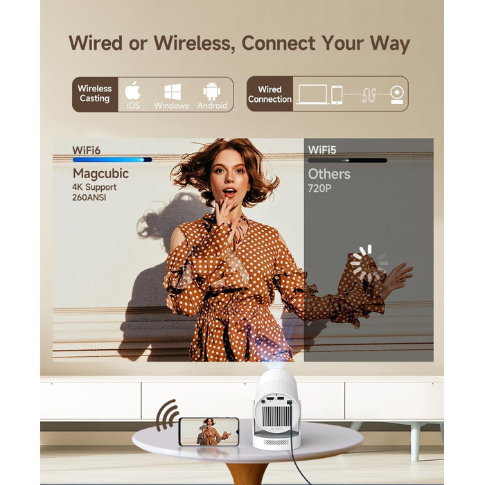 Міні проєктор Beamer 4K Android 11 Smart з автофокусом, WiFi 6, BT 5.0, Full HD 1080P, 260 ANSI, корекція трапецеїдальних спотворень, 5W динамік