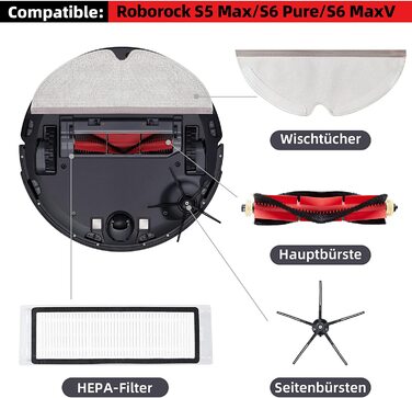 Комплект аксесуарів для Xiaomi Roborock S5 Max S6 чистий S6 MaxV S50 запчастини для пилососа включає в себе 2 основні щітки 4 HEPA-фільтра, 14 шт.