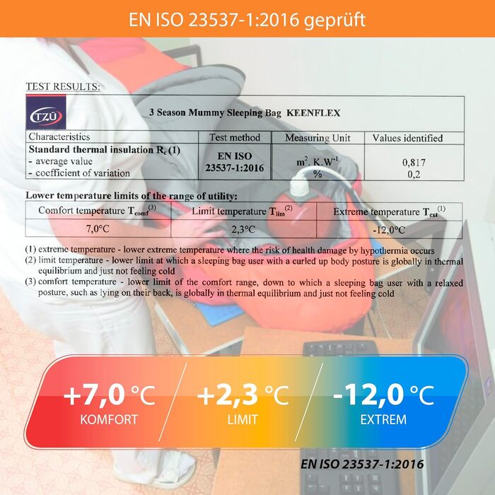 KeenFlex Спальний мішок 3-4 сезони, від +7,2°C до -23,4°C, 1500г/2150г, для літа й зими, машинне прання