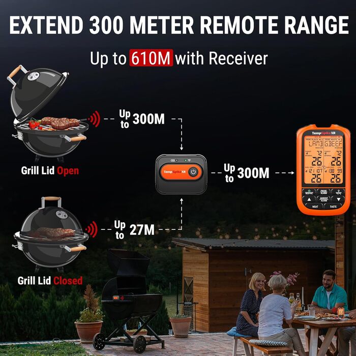 ThermoPro TempSpike Бездротовий термометр для гриля з радіусом 300м, цифровий, з двома зондами, для приготування м'яса, BBQ, рідини та кухні. Можливість посилення сигналу до 600м.