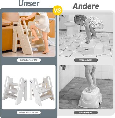 Дитячий тривалий стільчик Funecho: регульована висота, безпечні сходинки, антиковзаюча поверхня, пластик, сірий