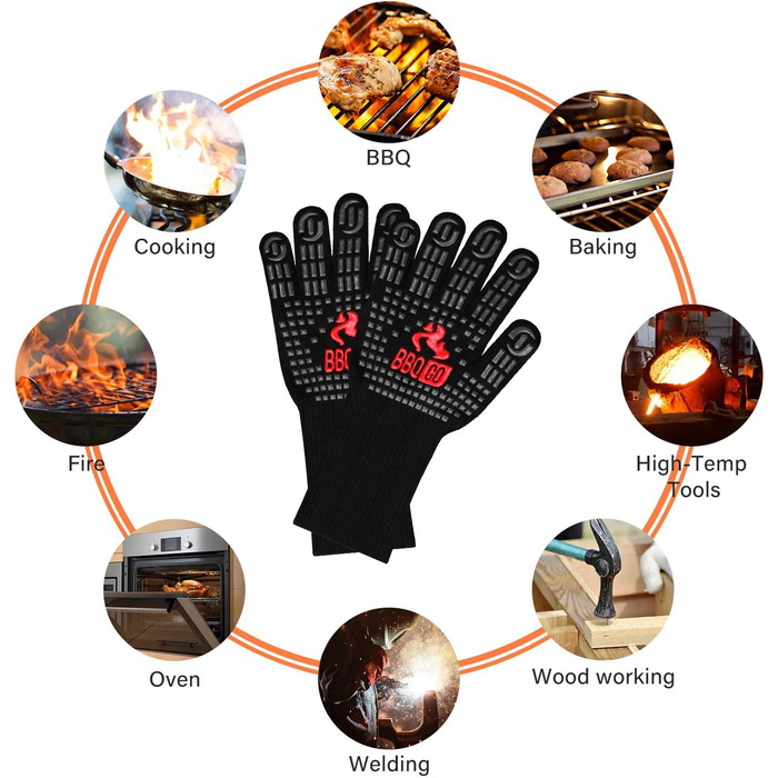 Термостійкі рукавички для гриля Inkbird до 800°C