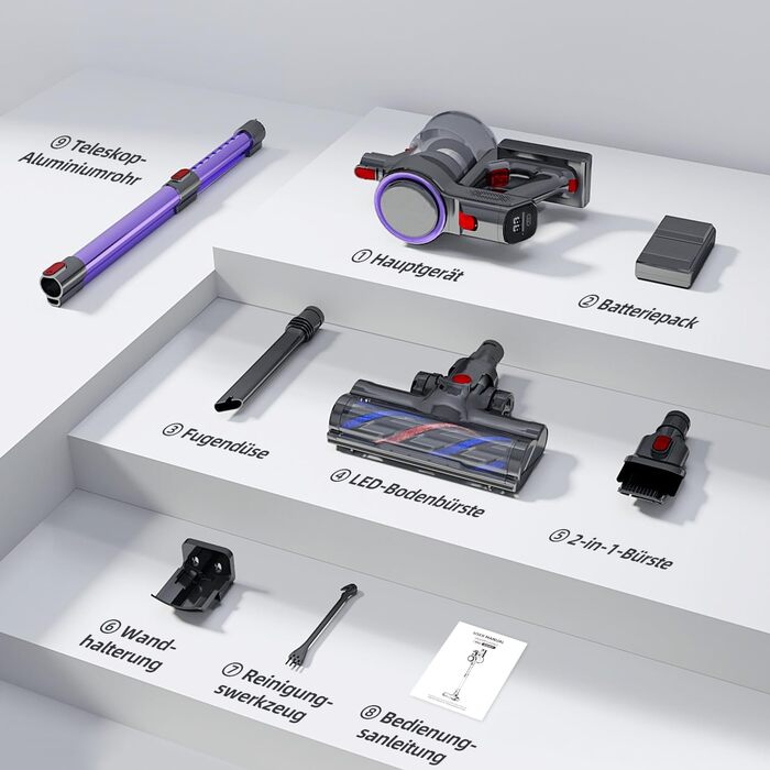 Акумуляторний пилосос бездротовий 45000 Па з сенсорним екраном, 50 хв роботи, контейнер 1.6 л, фільтр H13 HEPA, анти-заплутуюча щітка для підлоги/килима/шерсті тварин, фіолетовий