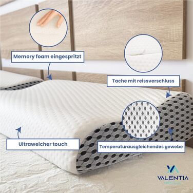 Ортопедична подушка для шиї Valentia Medical - подушка з ефектом пам'яті, сертифікат Oeko-TEX, для зняття болю в шиї, ергономічна, знімний чохол