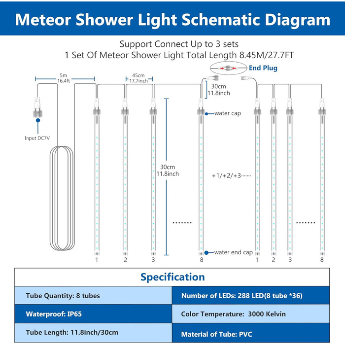 Струнні ліхтарі PEMOTech Meteor 27,7', 8 трубок 288 LED, теплий білий для Хелловіна та Різдва