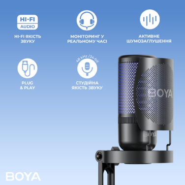 Мікрофон конденсаторний зі зміною діаграми спрямованості BOYA K9 RGB Black