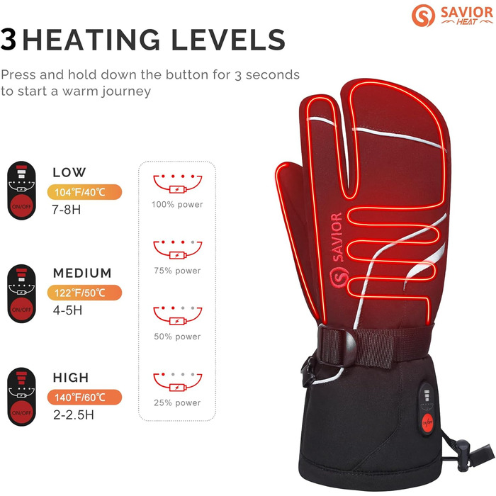 Електричні гріючі рукавиці-п'ятипалі SAVIOR HEAT для чоловіків та жінок, для катання на лижах, сноуборді, мотоциклі, прогулянках, бігу та інших зимових видів активності, чорний колір