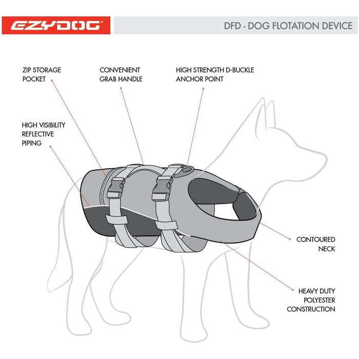 Рятувальний жилет для собак EzyDog DFD - регульований за розміром, жовтий