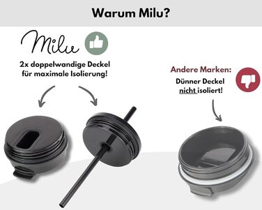 Термокружка Milu 400 мл - не протікає, з нержавіючої сталі, з трубочкою, ізольована, зберігає тепло 10 годин / холод 20 годин, без BPA (White Leopard)