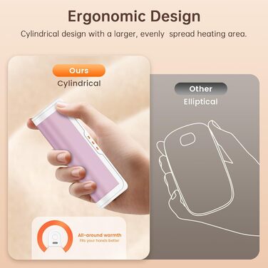 Jonwall Електричні грілки для рук, перезаряджаються, 2 шт., USB, 3 рівні нагріву, для кемпінгу, гольфу, подарунок для жінок та чоловіків (Рожевий)