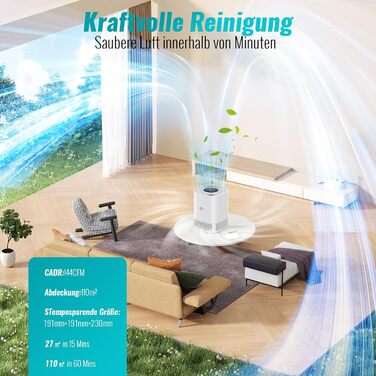 Повітряний фільтр з HEPA фільтром H13: очищення від пилу та частинок до 0,3 мікрона, тихий режим (20 дБ), авто-режим, 3 швидкості для дому