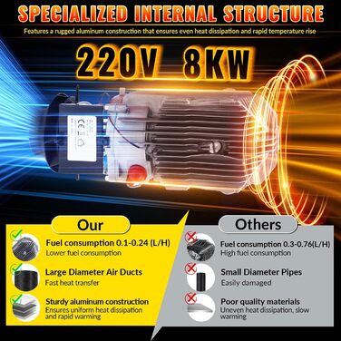 Дизельний обігрівач Diesel Air Heater 8 кВт з дистанційним керуванням та LCD дисплеєм 12/24/110-240 В, Bluetooth, для автодому, автомобіля, причепа
