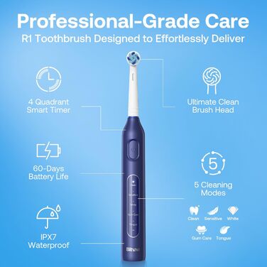 Електрична зубна щітка Bitvae R1H3: 8 насадок, 5 режимів, таймер, 60 днів роботи, для дорослих та дітей, темно-синій
